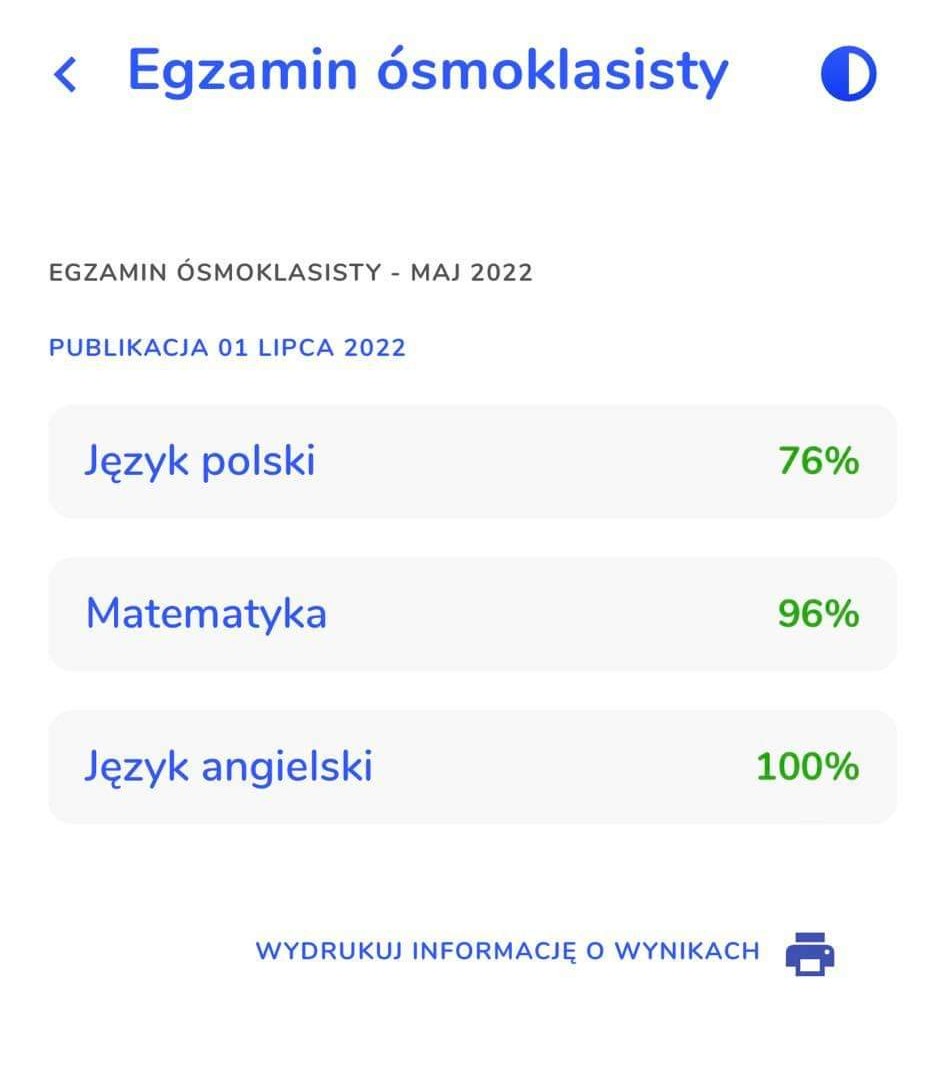 Wyniki E8